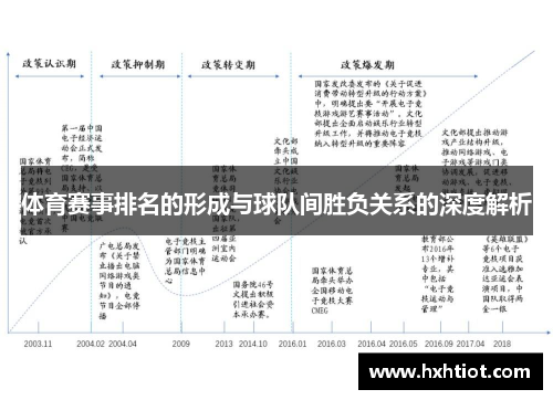 体育赛事排名的形成与球队间胜负关系的深度解析