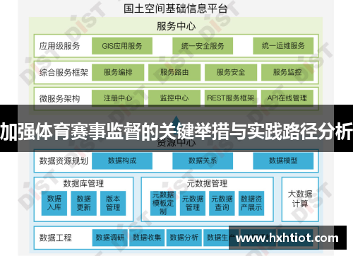 加强体育赛事监督的关键举措与实践路径分析